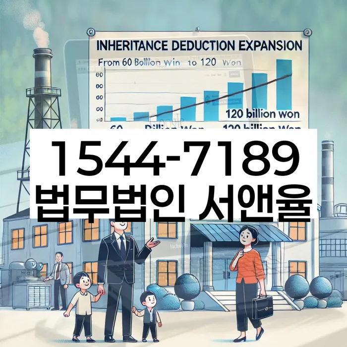 개인회생전자소송