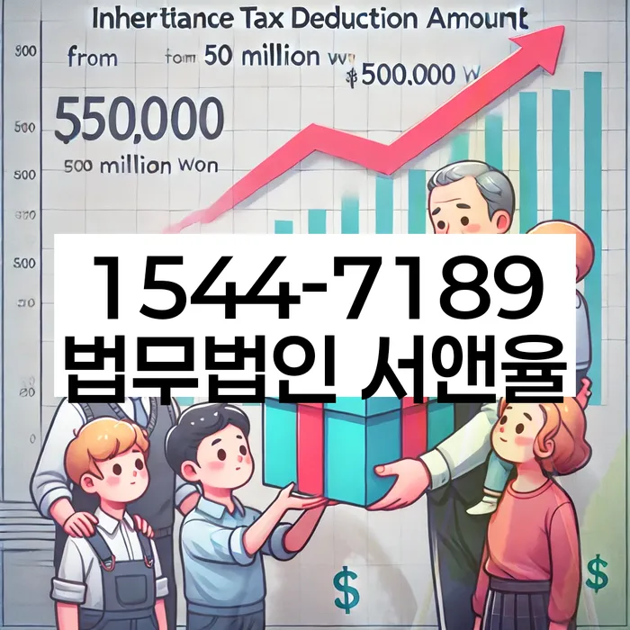 도박빚개인회생