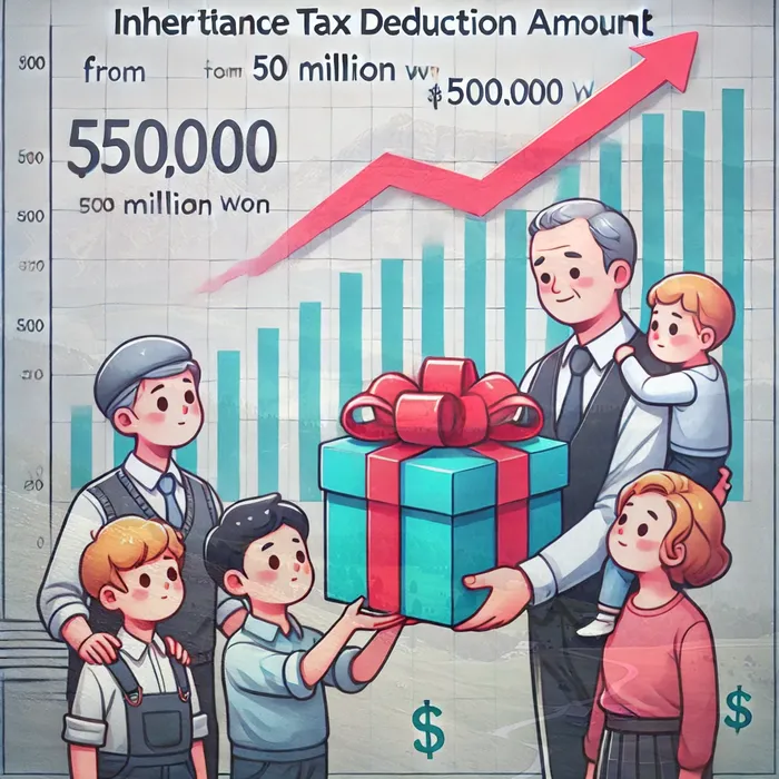 개인회생신청거부시대응