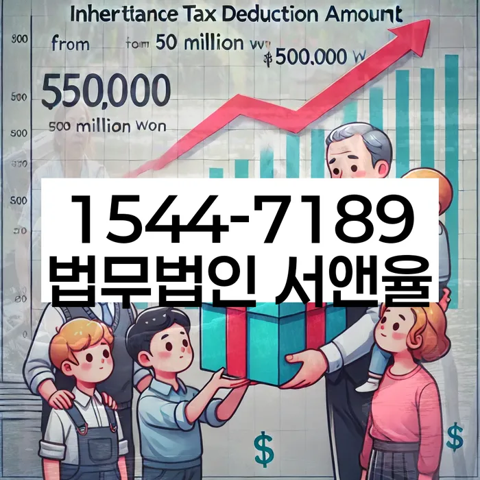 개인회생 변제금 소송 절차